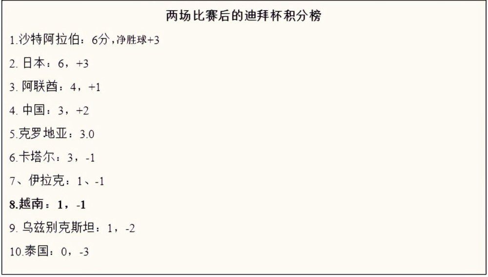 后来，她开始把食品和昂贵的礼物送到我的公寓，恳求我再跟她上床。